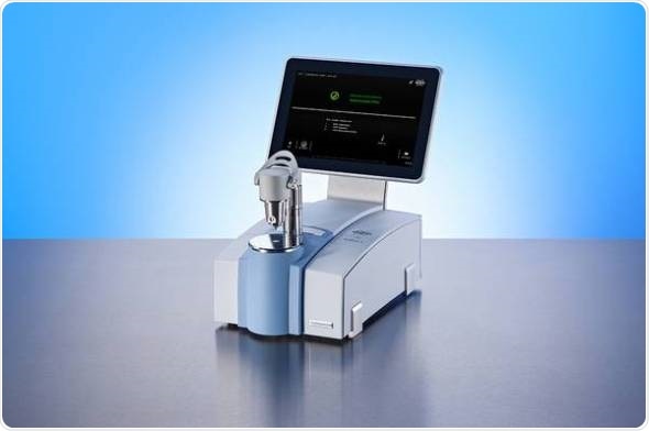 Bruker introduces new ALPHA II FTIR spectrometers for laboratories and ...