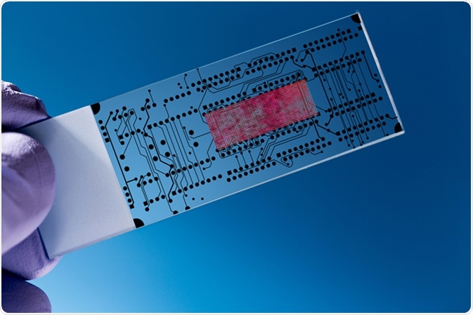 Nanodiagnostics An Overview