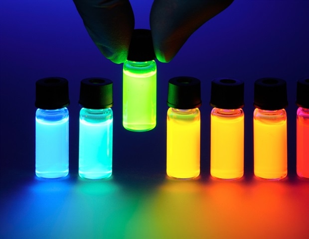 A Guide To Fluorescence 1915