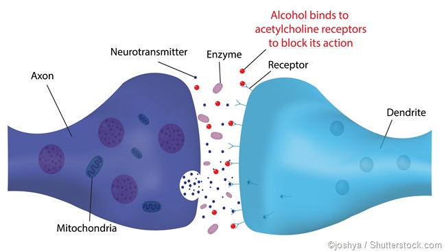 tremors-following-alcohol-dependency