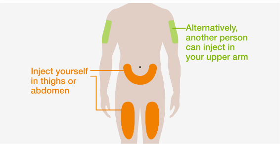 Nucala Solution Mepolizumab 100 Mg In 1 Ml Pre Filled Pen Mepolizumab 100 Mg In 1 Ml Pre 9528